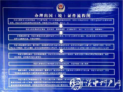 門(mén)戶君辦事：五分鐘辦護(hù)照，旅行說(shuō)走就走！