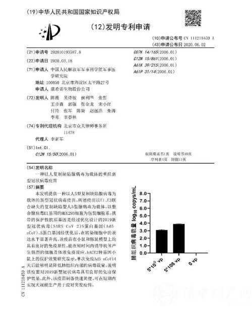 國內首個！陳薇院士團隊新冠疫苗獲得專利