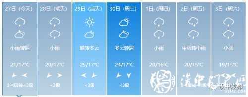 緊急提醒！@漢中人，你的國慶長假可能要“泡湯”......