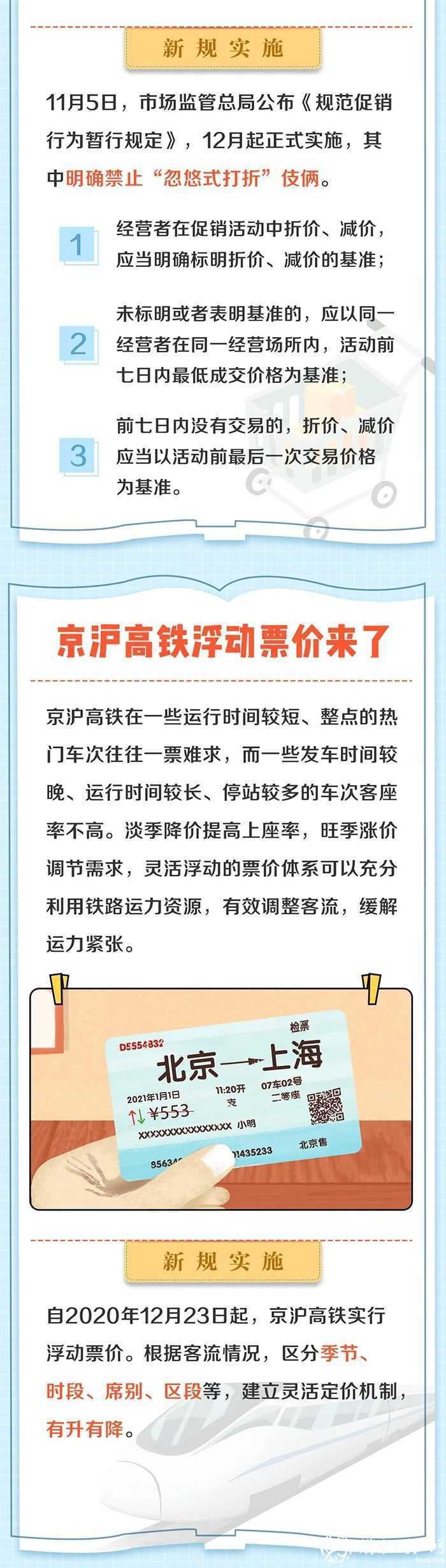 2月新規來了！在陜西，這些人免費！"