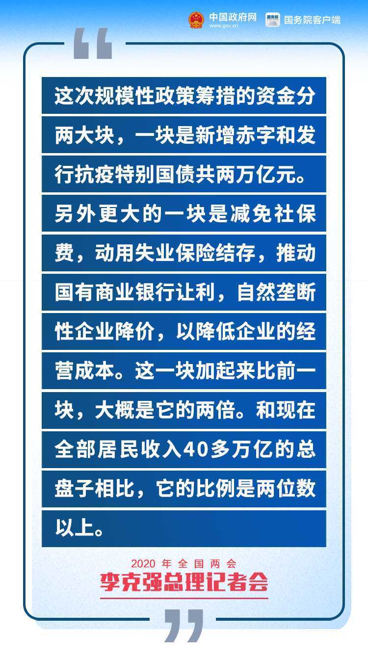 剛剛，李克強(qiáng)總理記者會(huì)現(xiàn)場(chǎng)傳來(lái)這些重磅消息！