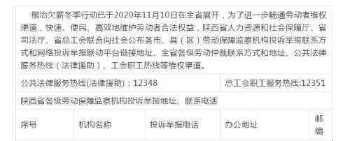 漢中人注意！不支付工資就打這個(gè)電話(huà)舉報(bào)