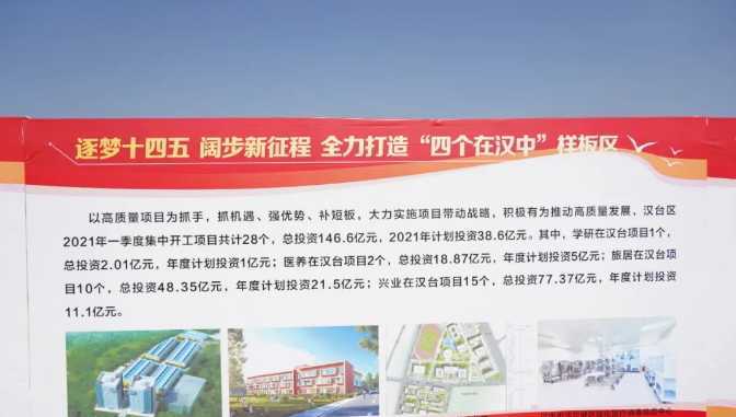 漢臺區高質量發展項目暨2021年一季度重點項目集中開工