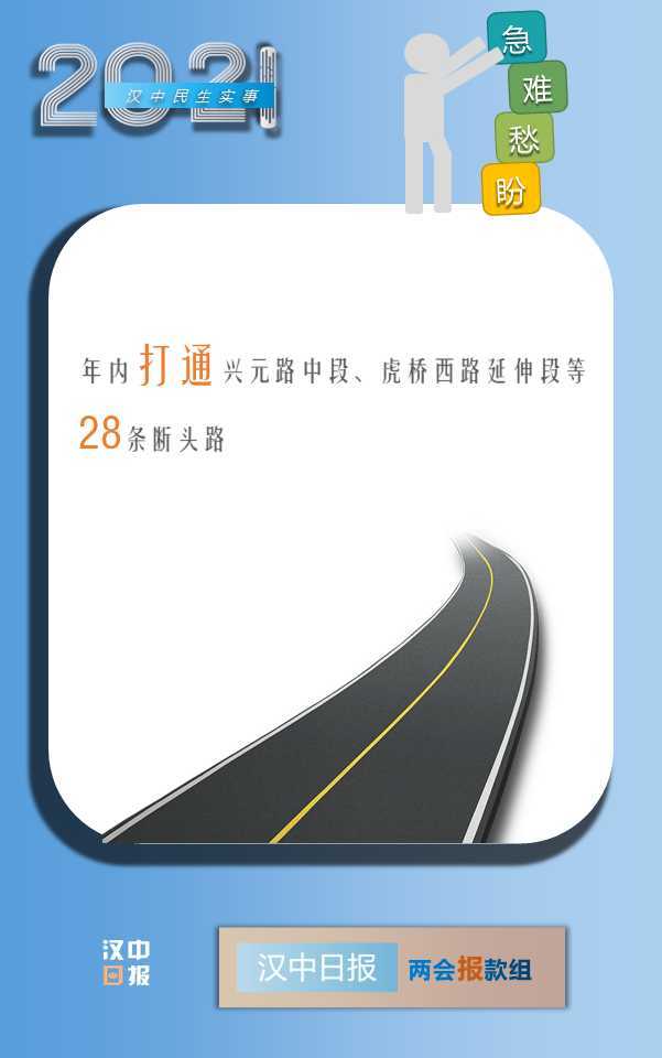 最新消息！漢中今年將新增2.6萬個學位，還有...