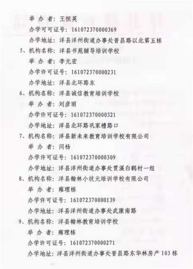 【公告】漢中這15所校外培訓(xùn)機構(gòu)終止辦學(xué)