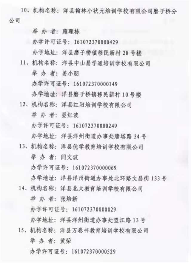 【公告】漢中這15所校外培訓(xùn)機構(gòu)終止辦學(xué)