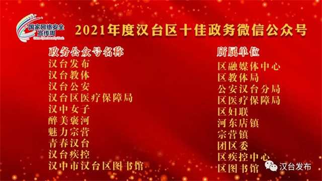 漢臺(tái)區(qū)第八屆國家網(wǎng)絡(luò)安全宣傳周開幕