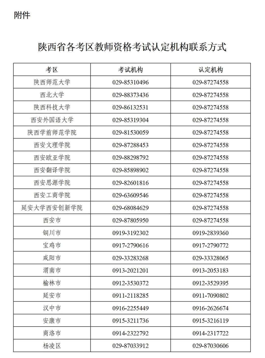 考試時(shí)間公布！教師資格報(bào)名→