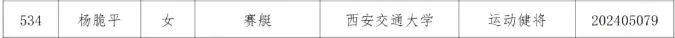 恭喜！漢中7名學子被雙一流高校提前錄??！