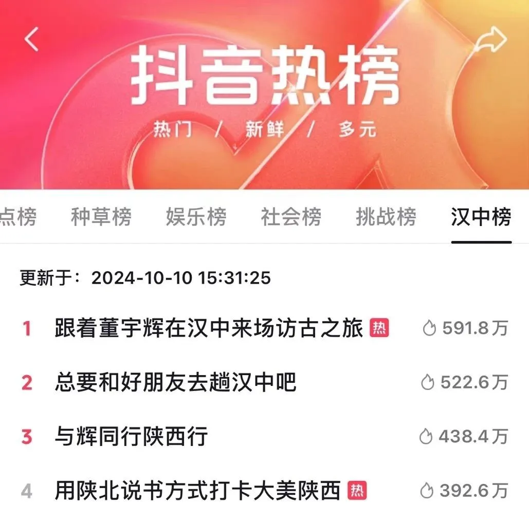董宇輝漢中站2468萬觀看！帶貨6600萬！