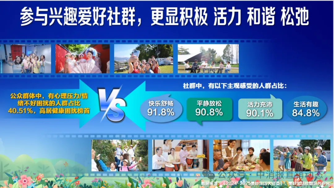 解碼國人幸福密碼：萬人美好生活隊(duì)列研究成果發(fā)布