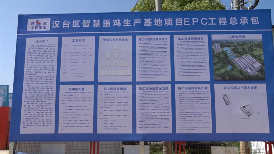 引擎轟鳴！漢臺區新開工38個重點項目，同比增三成！