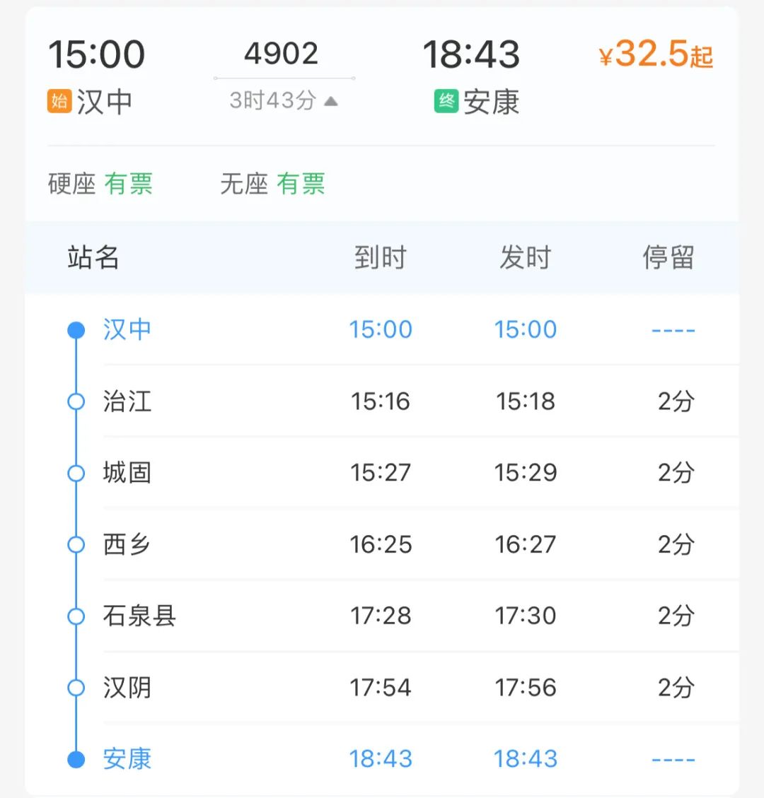 老鄉叫它“雙節棍”！這列經過漢中的火車可能是中國最短的