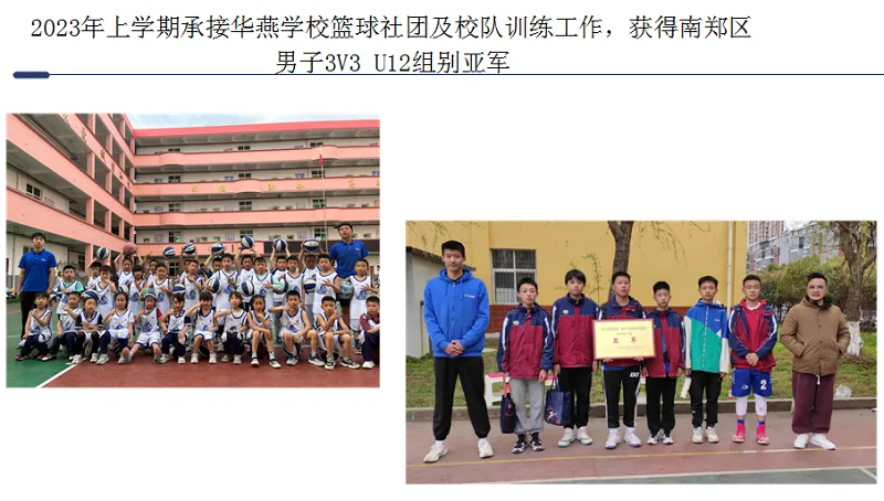 漢中籃球教育頭部品牌——東方啟明星“點亮”青少兒籃球夢想！