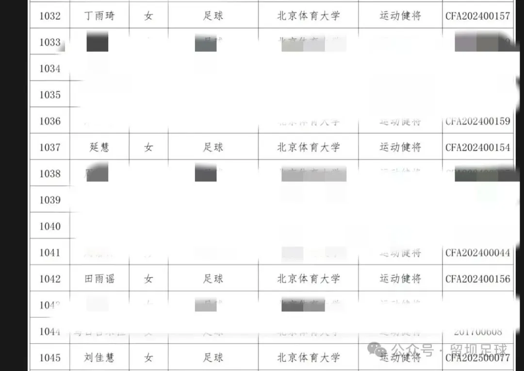 恭喜！漢中7名學子被雙一流高校提前錄??！